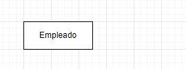 modelo relacional entidades 1