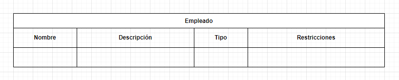 modelo relacional entidades 3