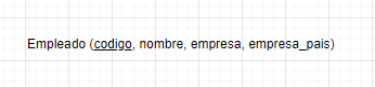 tercera forma normal 5