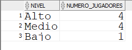 ejercicios consultas SQL 13