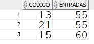 ejercicios consultas SQL 17