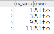 ejercicios consultas SQL 2