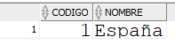 ejercicios consultas SQL 3